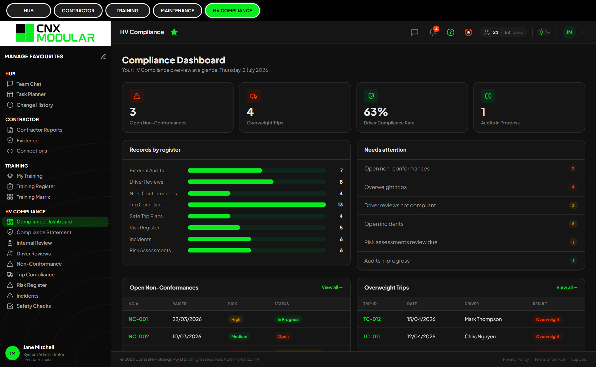 A CNX Modular workspace with the menu arranged for a compliance role