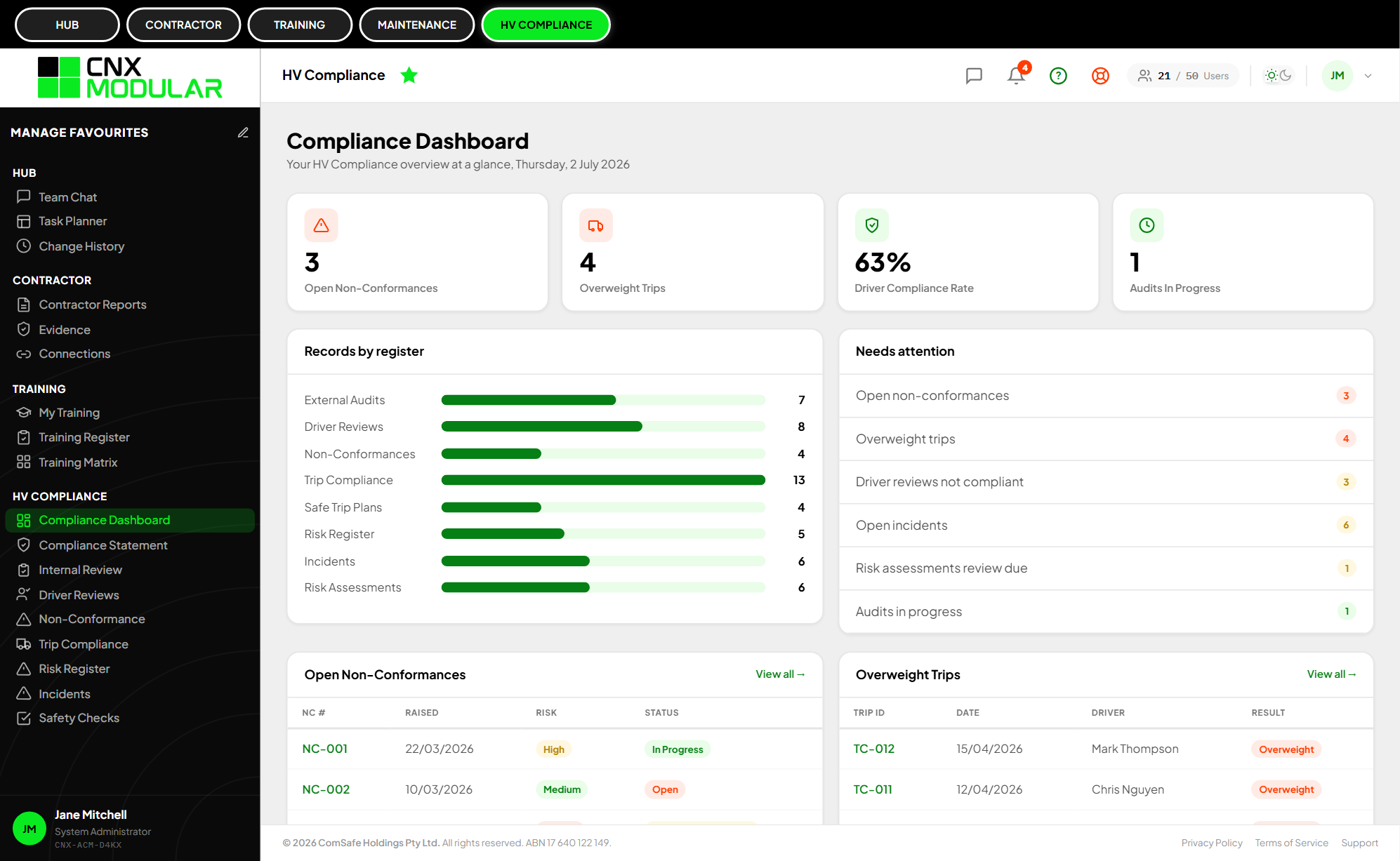 A CNX Modular workspace with the menu arranged for a compliance role