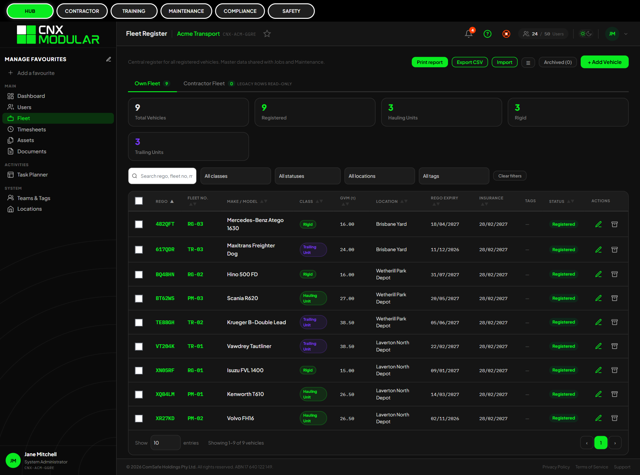 The CNX Modular Fleet Register listing nine vehicles (prime movers, rigids and trailers) with rego, fleet number, make and model, class, GVM, depot, rego and insurance expiry dates, and status