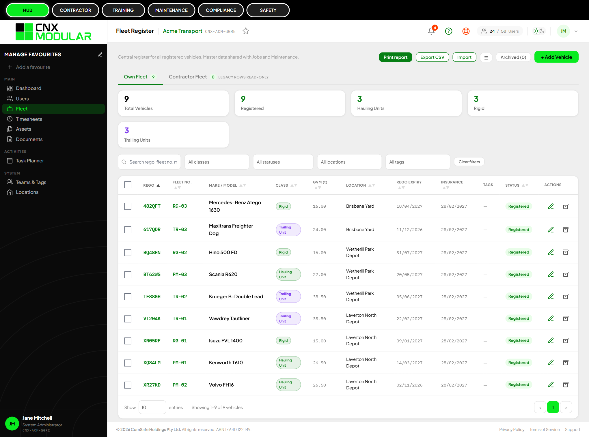 The CNX Modular Fleet Register listing nine vehicles (prime movers, rigids and trailers) with rego, fleet number, make and model, class, GVM, depot, rego and insurance expiry dates, and status