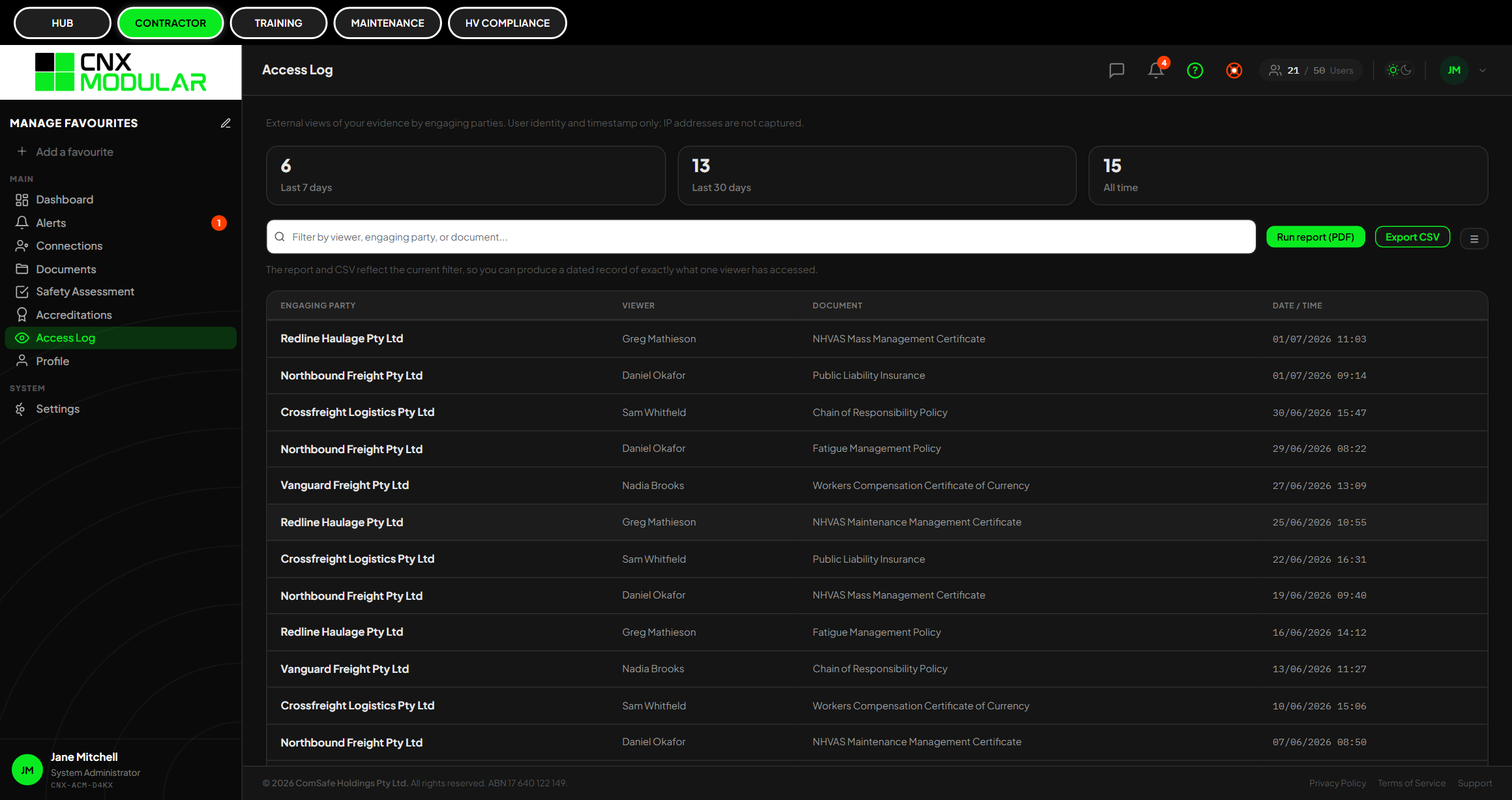 CNX Modular Contractor audit trail showing every external view, internal update and system event time-stamped with the viewing party.