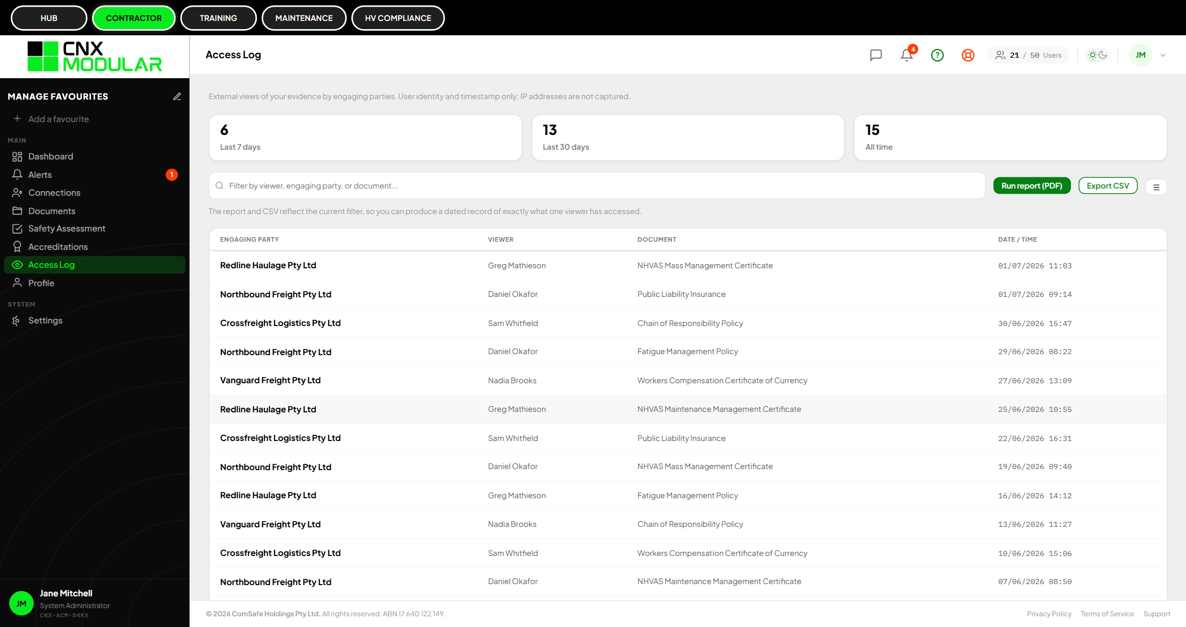 CNX Modular Contractor audit trail showing every external view, internal update and system event time-stamped with the viewing party.