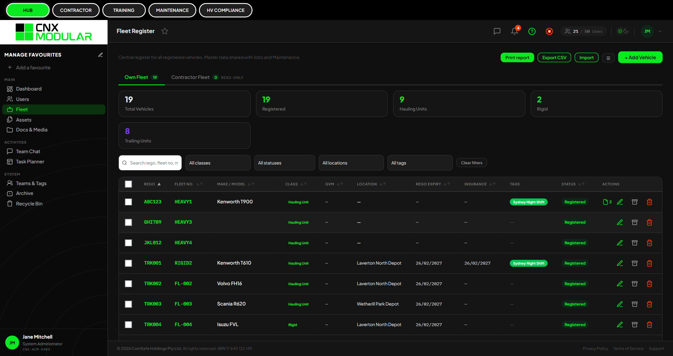 CNX Modular HUB dashboard showing employees, teams, fleet and asset register, chat and activity log.