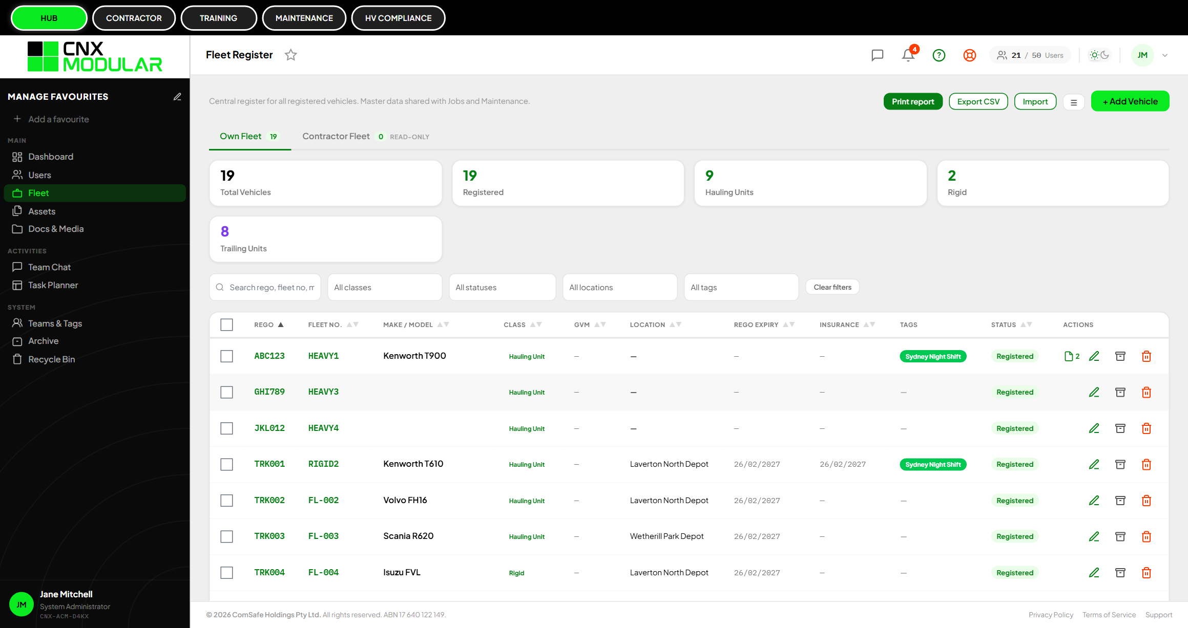 CNX Modular HUB dashboard showing employees, teams, fleet and asset register, chat and activity log.