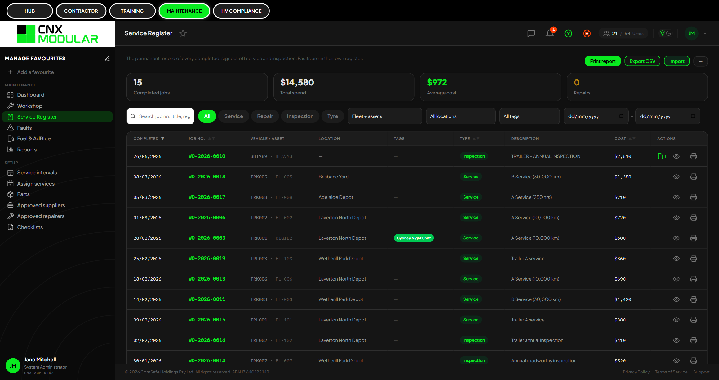 CNX Modular Maintenance dashboard showing job cards, service schedules, fuel log, parts inventory and approved repairers.