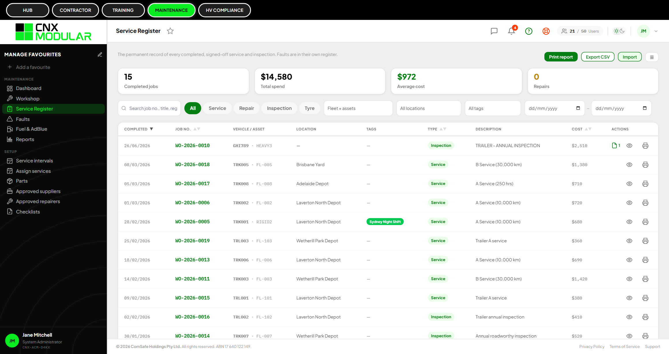 CNX Modular Maintenance dashboard showing job cards, service schedules, fuel log, parts inventory and approved repairers.