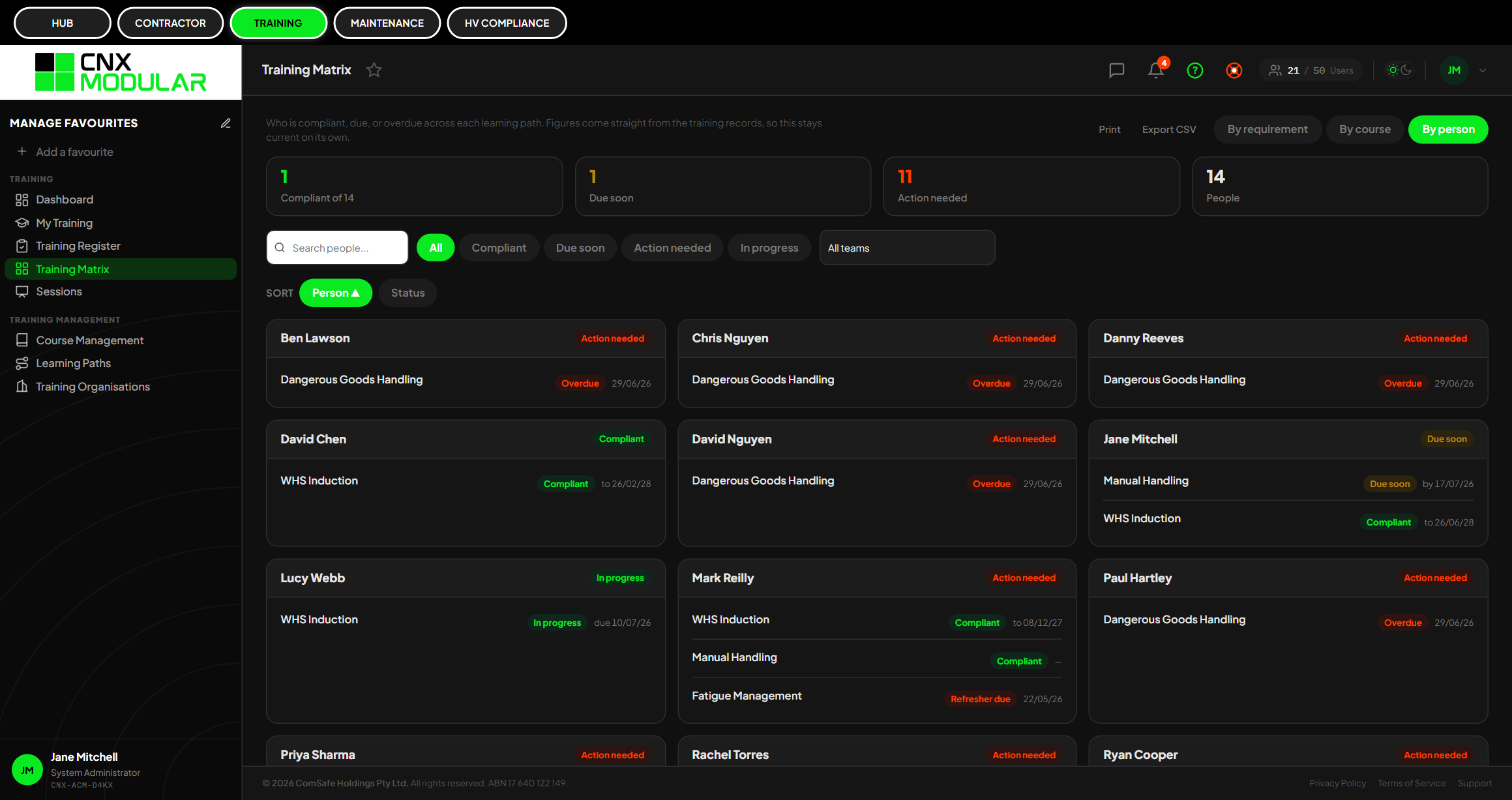 CNX Modular Training dashboard showing courses, sessions, competency sign-offs, register and reports.