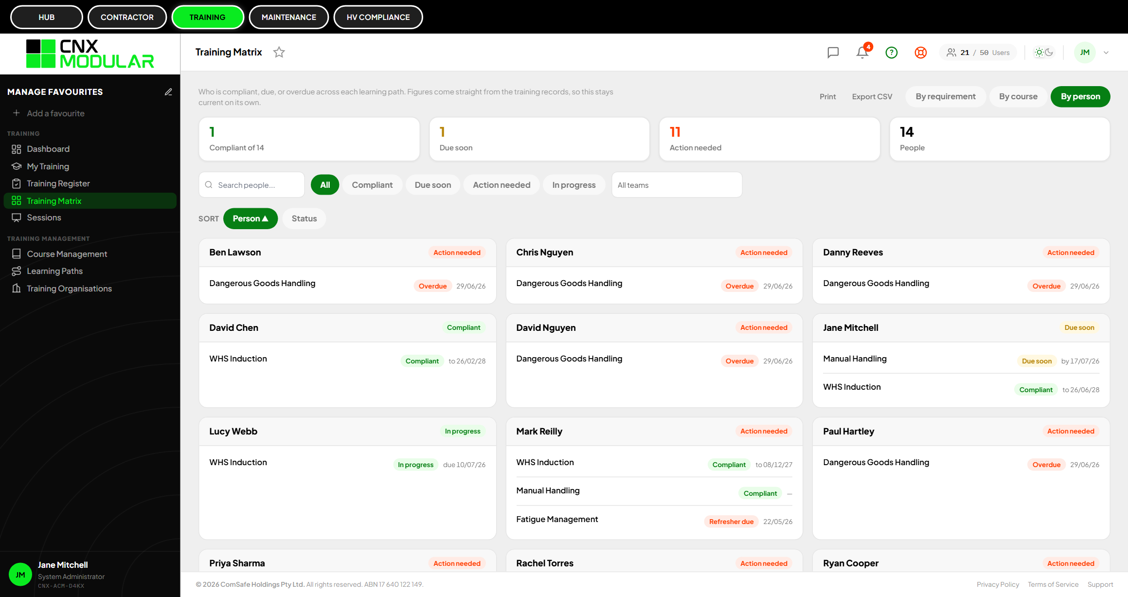 CNX Modular Training dashboard showing courses, sessions, competency sign-offs, register and reports.